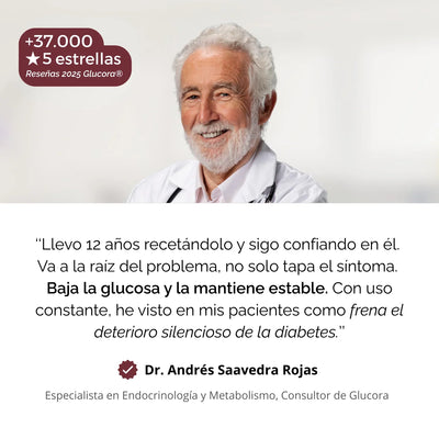 Glucora México | Fórmula todo en uno