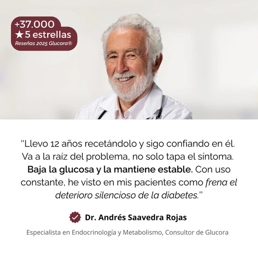 Glucora México | Fórmula todo en uno
