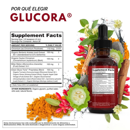 Glucora México | Fórmula todo en uno